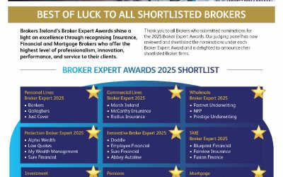 MyWealthManagement Makes Shortlist in Three Categories of Brokers Ireland – Broker Expert Awards 2025
